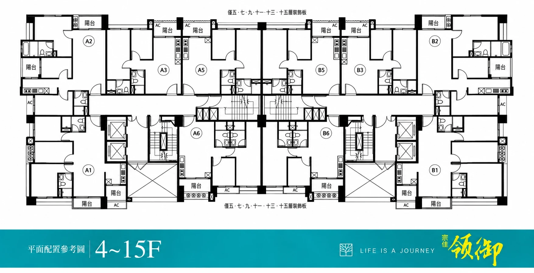 宗佳領御 4~15F 標準樓層平面配置參考圖，標示 A1 至 B6 各戶